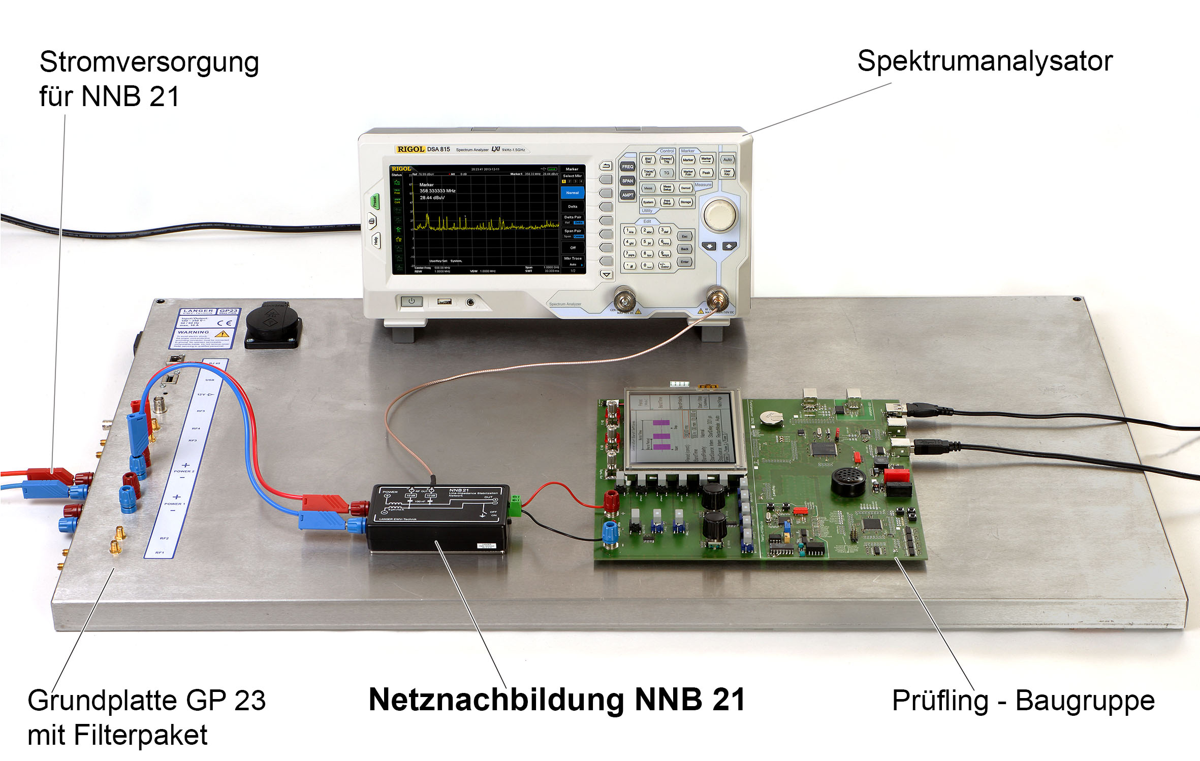 Anwendung mit NNB 21